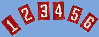unit numbers